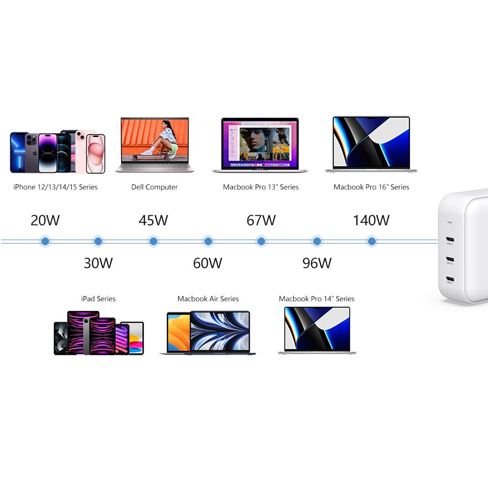 ZIKE Z850 USB-C Magnetic M.2 2230 NVMe SSD Enclosure for iPhone 16/15
