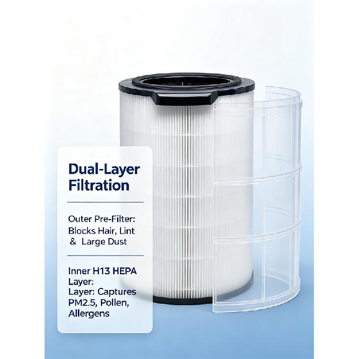 Replacement FY4440/FY4430/FY4150 H13 HEPA Filter For Philips Air Purifier High-Efficiency Replaces Filter Accessories