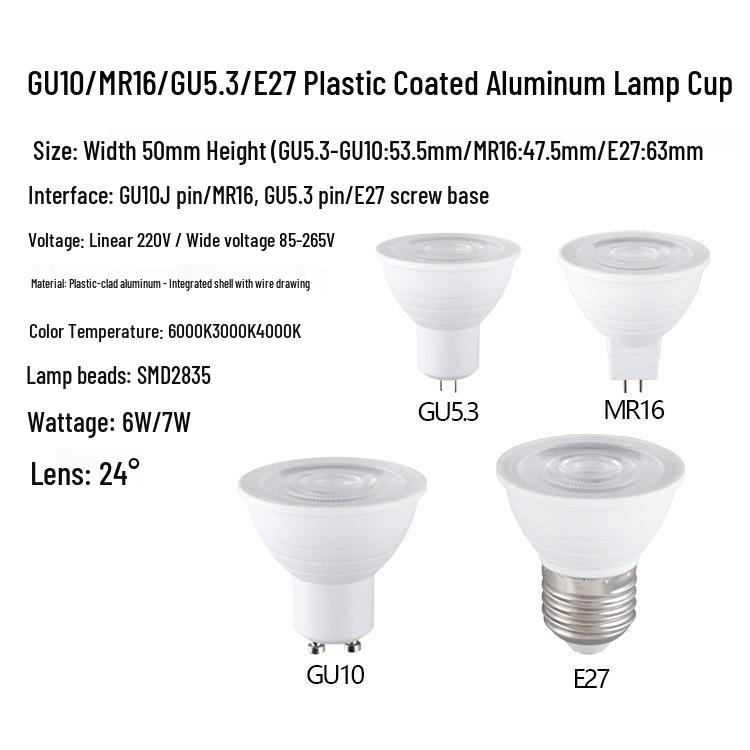 LED Spotlight Bulb: GU10, MR16, GU5.3, E27 Screw Base for Household Use