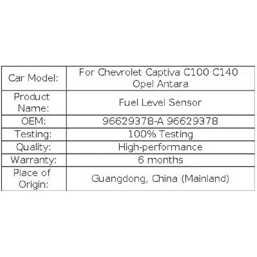 JH Auxiliary Fuel Level Sensor Fuel Gauge For Chevrolet Captiva C100 C140 Opel Antara 96629378-A 96629378