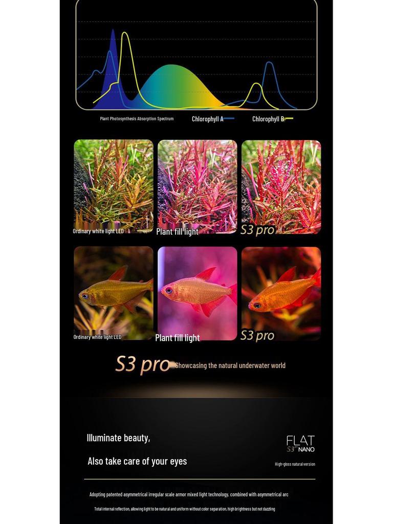 Neo S3Pro+ RGB Akvarieljus: Förbättrat spektrum för växter och fiskar