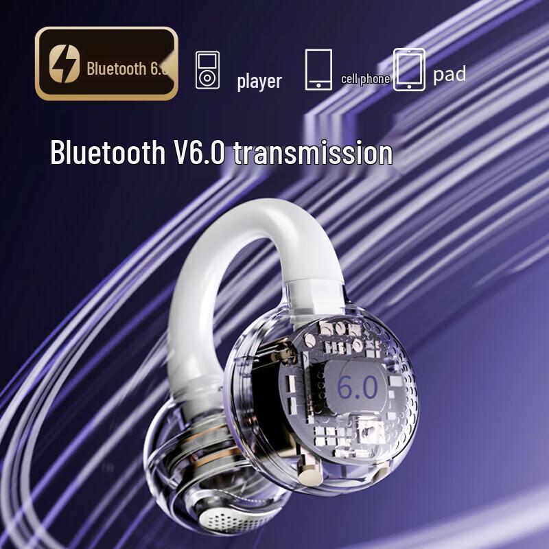 aigo CA05 True Wireless Open-Ear Clip Sport Headphones