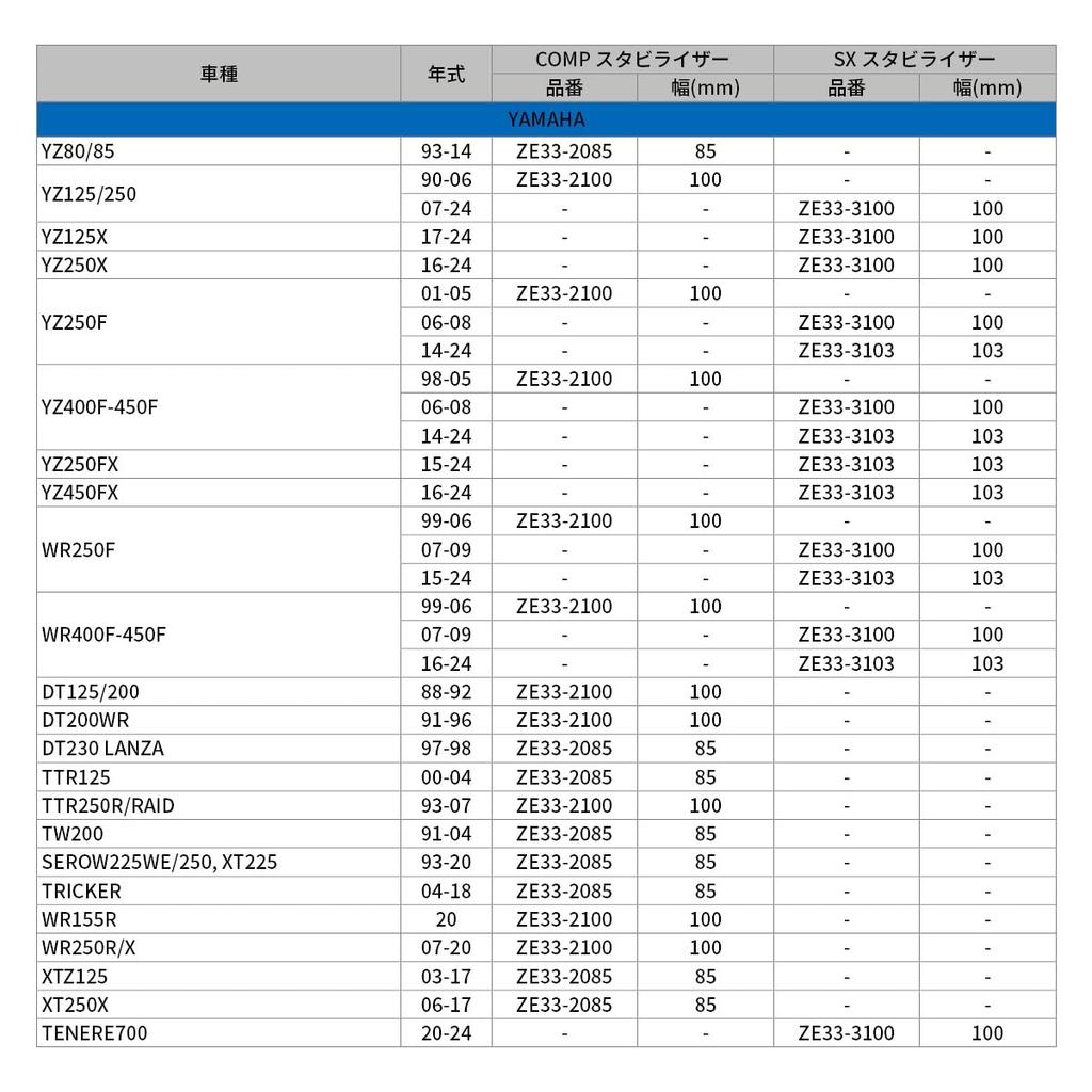 ZETA RACING YZ250F YZ250FX YZ450FX WR250F Stabilizer SX for Large Diameter Bars Increased Rigidity F4598 Part Dirt Freak DIRTFREAK YZ400F~450F