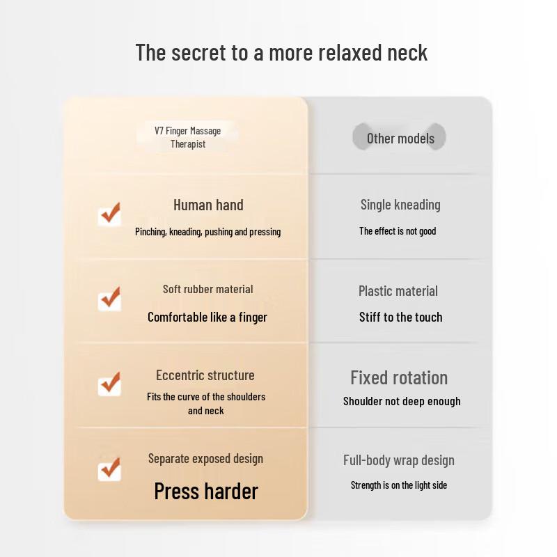 OGAWA OG1305 Neck and Back Massage Cushion