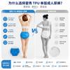 Reusable Adult Incontinence Underwear Cover Pant Men Women Washable Nylon Leak-Proof Protective Layer