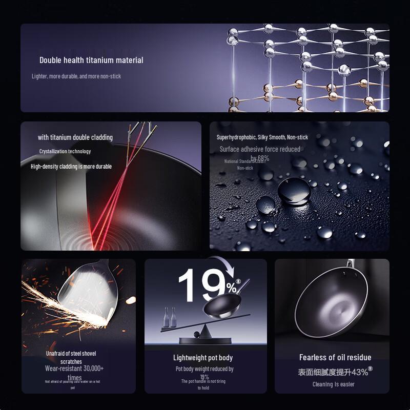 Supor 3rd Gen 32cm Titanium Non-Stick Stainless Steel Wok