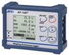 Environmental Logger A&D AD-1687