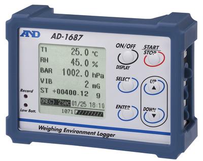 Environmentální dataloger A&D AD-1687