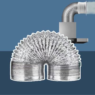 Electrónica climática – Piezas de repuesto para sistemas de ventilación y aire acondicionado