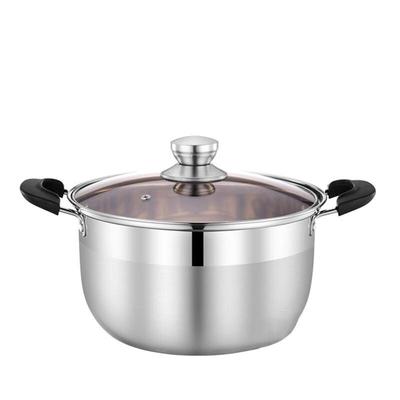 Utensilios de cocina – Cacerolas