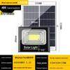 Lâmpadas LED – Lâmpadas LED solares