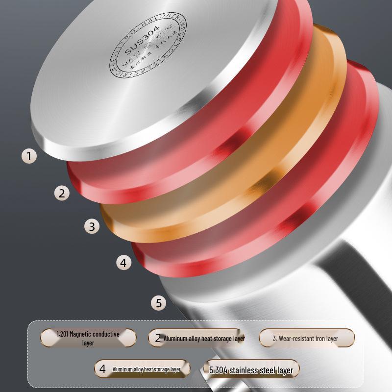 Multi-Functional 304 Stainless Steel Micro-Pressure Soup Pot, Compatible with Induction and Gas Stoves, Five-Layer Steel Composite Base.