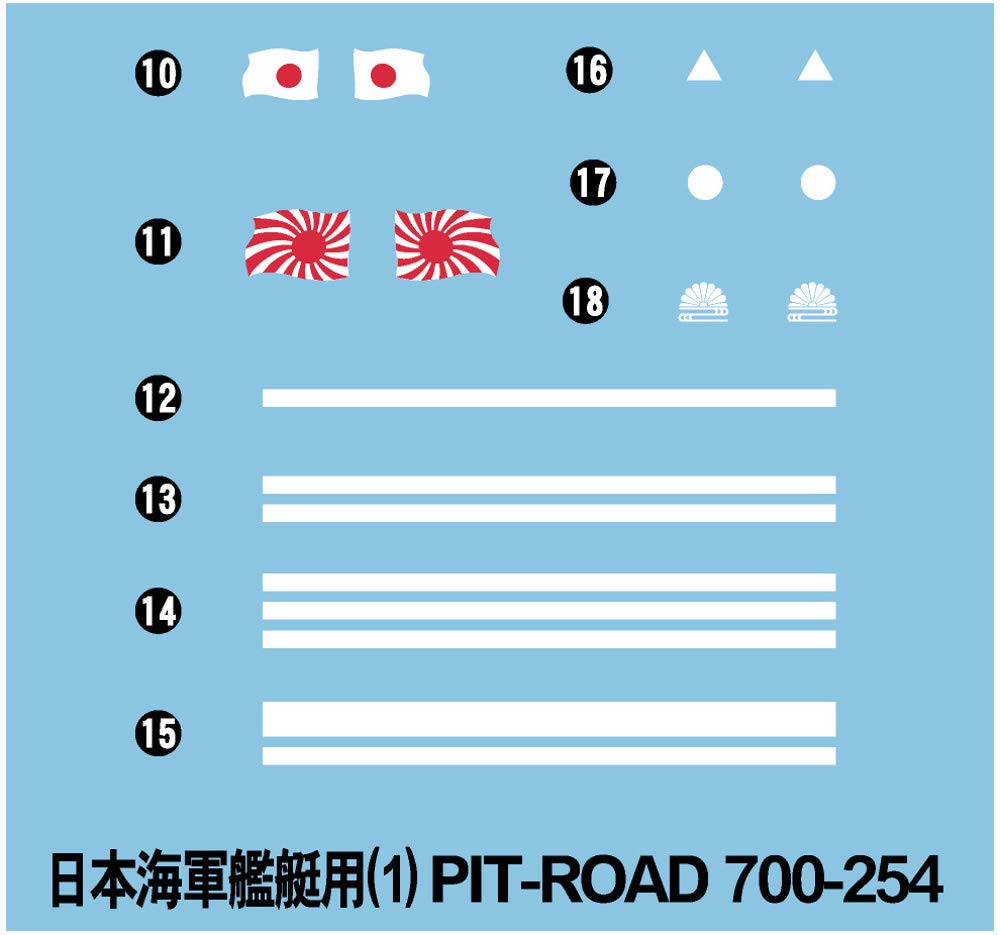 Skywave Series Imperial Japanese Navy Special Type Destroyer Sagiri Plastic Model Kit with Flag and Ship Name Plate Etching and Two New SPW61 Gray