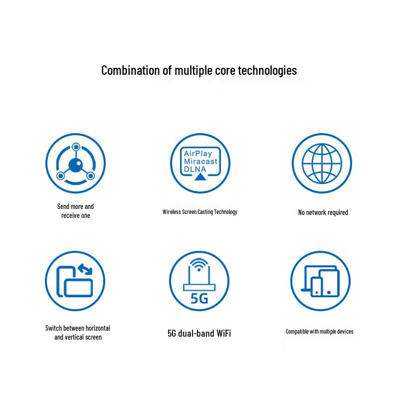 Boegam XS1 Wireless HDMI Screen Mirroring Adapter (CN version)