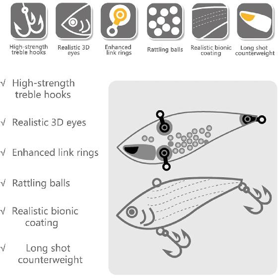 Lipless Crankbait, Rattle Trap Fishing Lures for Freshwater Saltwater, Lipless Crankbaits for Bass Fishing Lure Set for Bass Trout Walleye Redfish