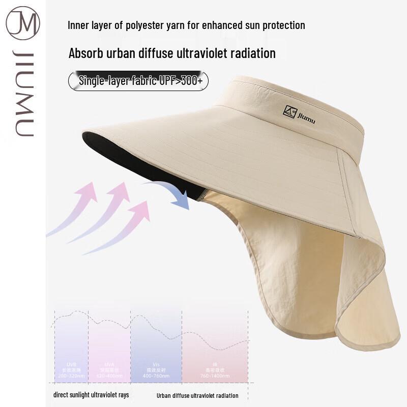 JIUMU Women's Summer Open-Top Wide-Brim Sun Hat with Neck Protection
