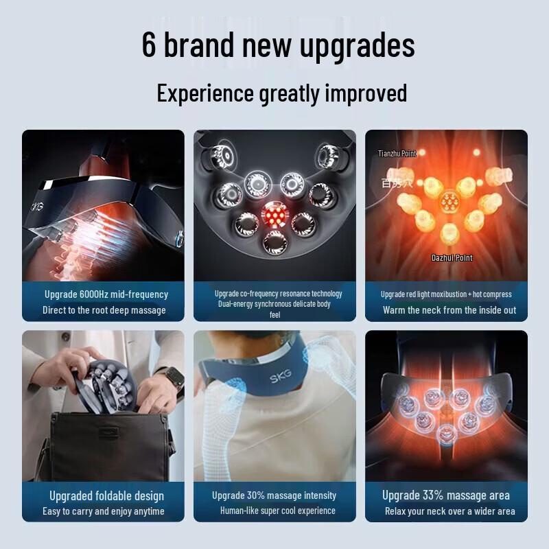 SKG G7 2nd Gen Luxury Foldable Neck Massager CN plug (adapter included)