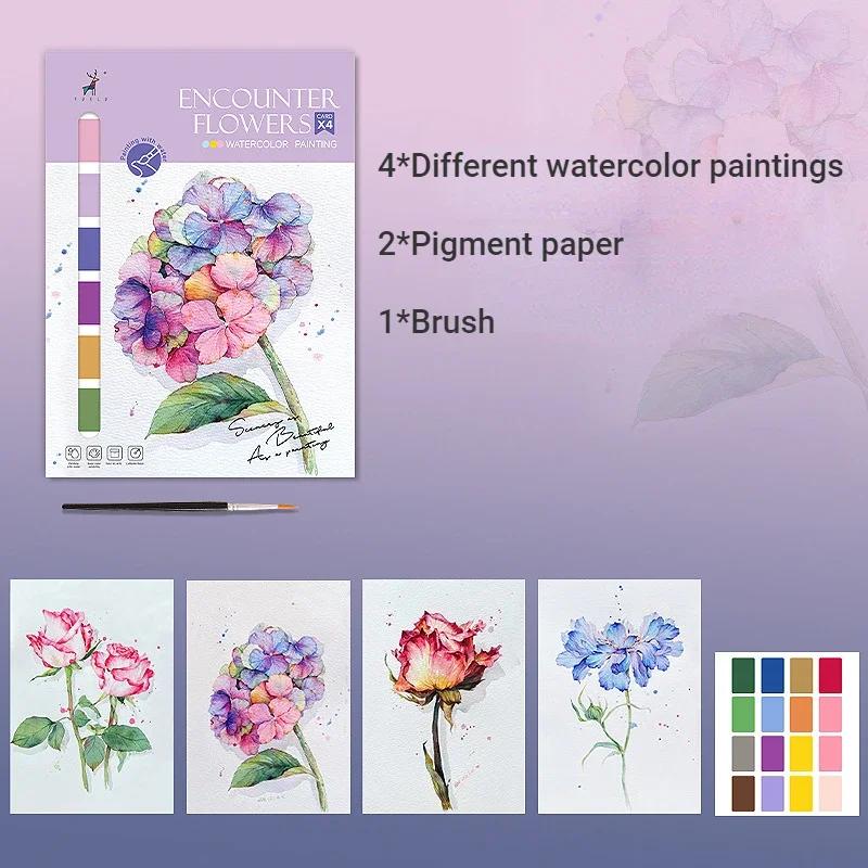 

Portable Kids Watercolor Painting Book Gouache Graffiti Coloring Books Drawing Paper Educational Toys for Children Xmas Gifts