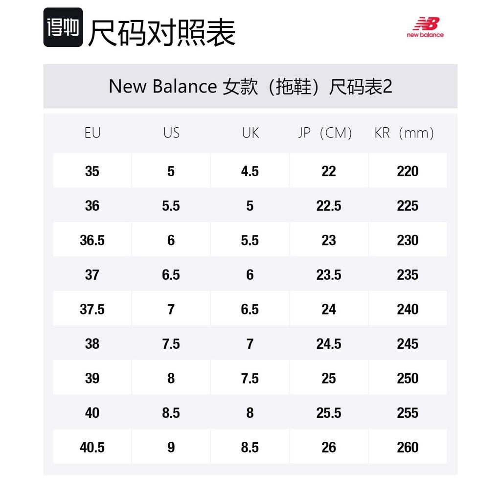 New Balance X Noritake 200 Slides 'Pink' Women's SWF200NP