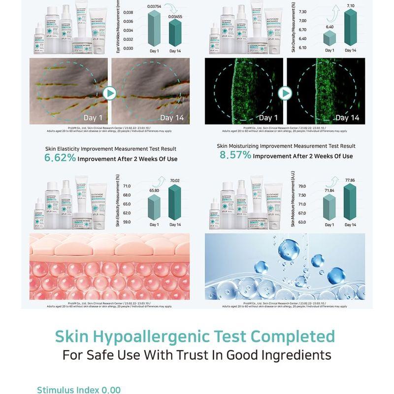 APLB - Glutathione Niacinamide Facial Cleanser Set