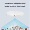 H3C UAP652 Enterprise 1800Mbps Wi-Fi 6 Indoor Access Point