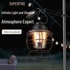 SupFire T58 Rechargeable Camping Lantern