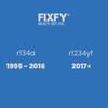 Fixfy 5In1 500ml - Lattina