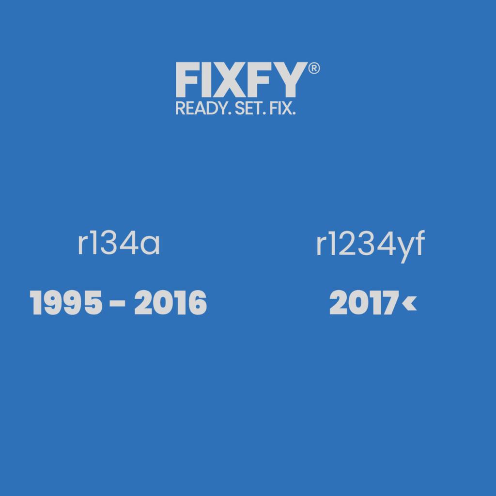 Fixfy 5In1 500ml - Lattina