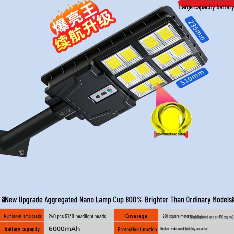 Jun Ding Ying 20000W Solar Motion Sensor Outdoor Light