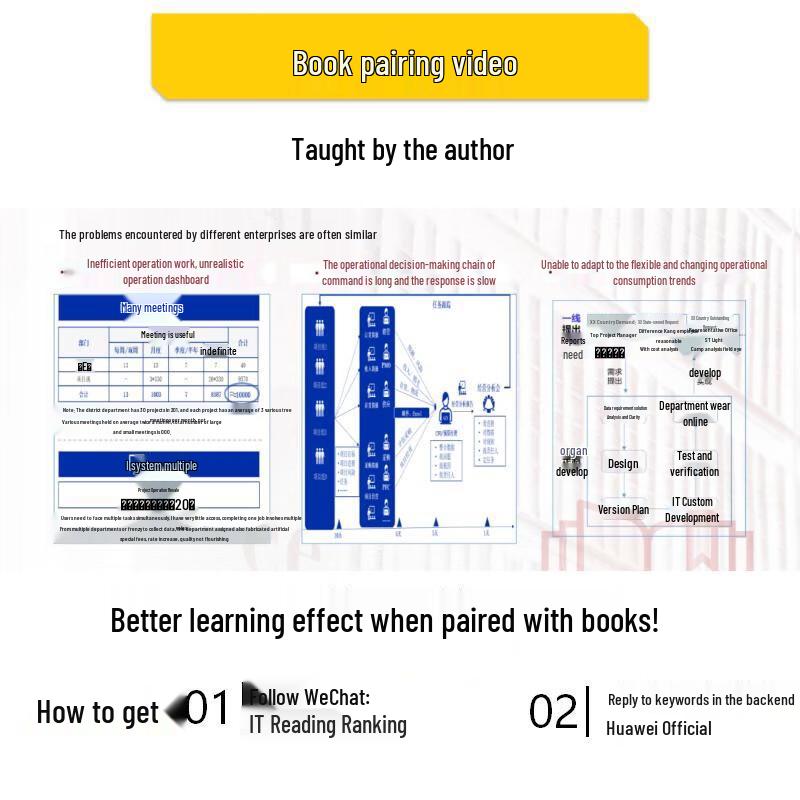 Data Governance and Digital Transformation Books