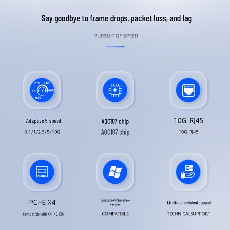 PERCKO 10G PCI-E x4 Single Port Server Ethernet Adapter