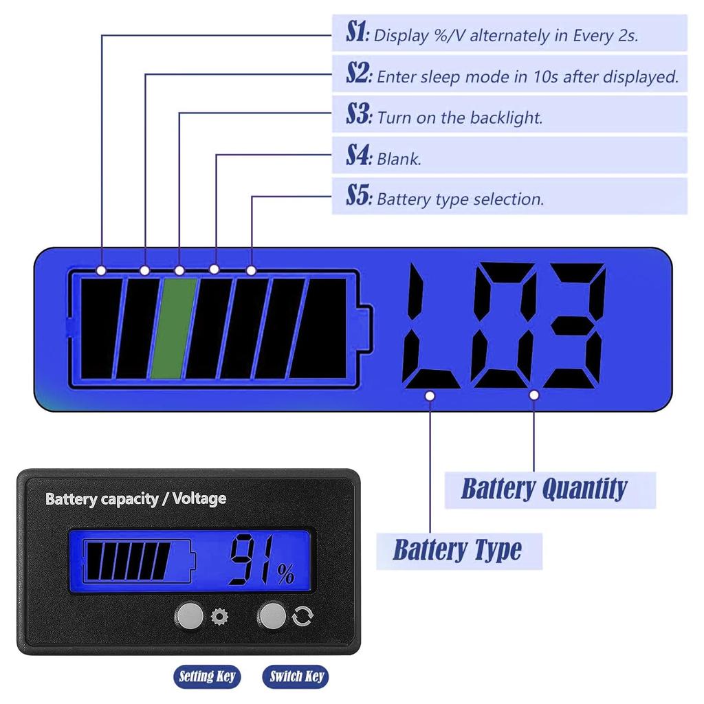 DC 12V 24V 36V 48V 72V Battery Monitor LCD Digital Battery Meter with Alarm, Front Setting and Switch Key, Battery Capacity Voltage Indicator