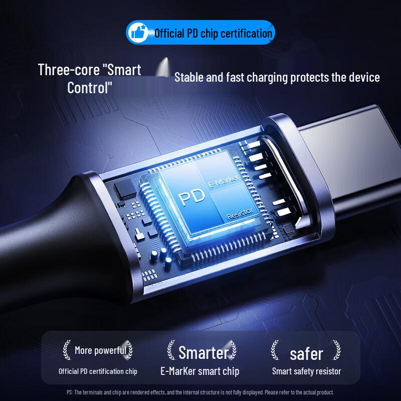 Ugreen PD 100W Dual Type-C Fast Charging Cable 1.5m