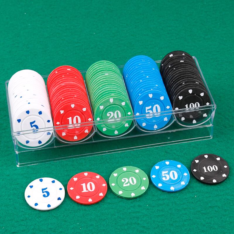 Poker Chip Set