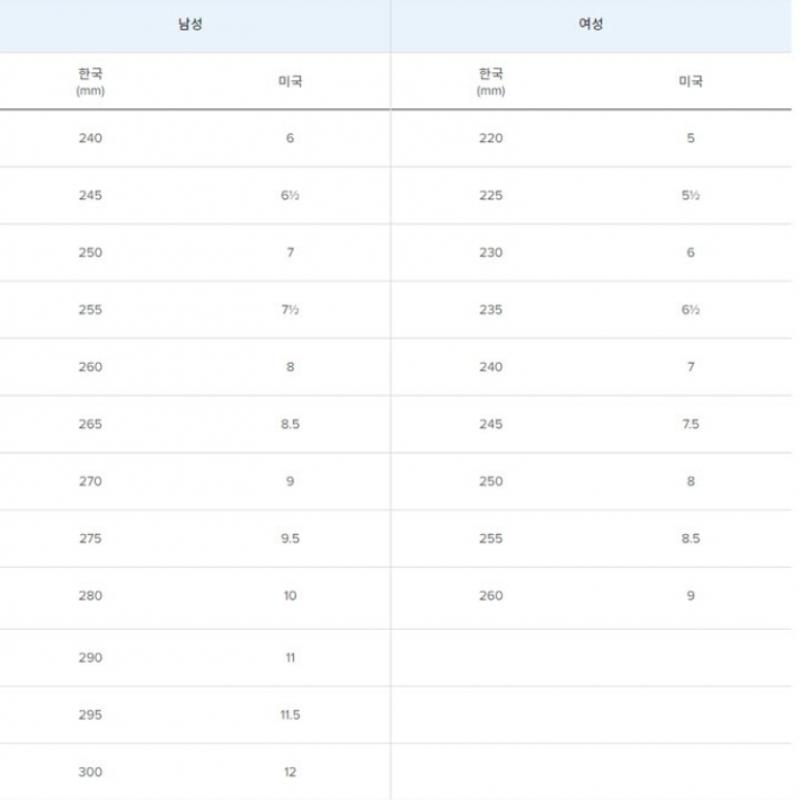 New Balance Sneakers Lqj Nbpfcf014w 20 Pure Cell S.c Pacer