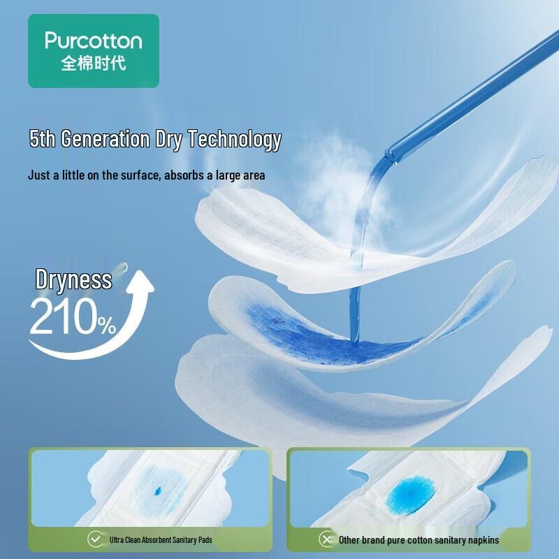 PurCotton Nice Princess Daily Sanitary Pads