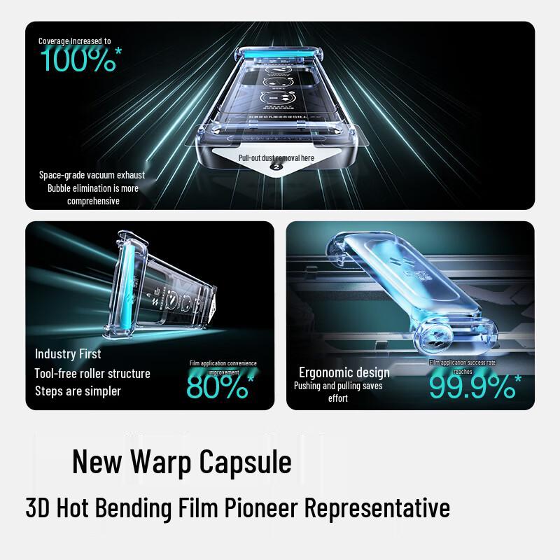 Shinego 3D Curved Tempered Glass Screen Protector with Dust-Free Application Kit