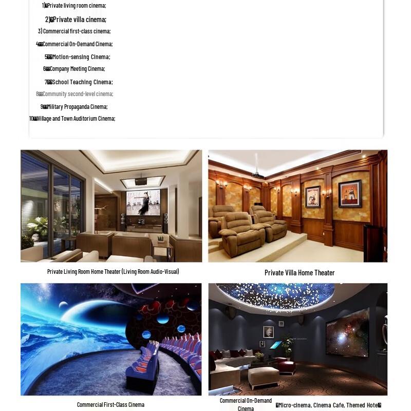 

BenQ SP4700 Home & Office Projector (CN version)