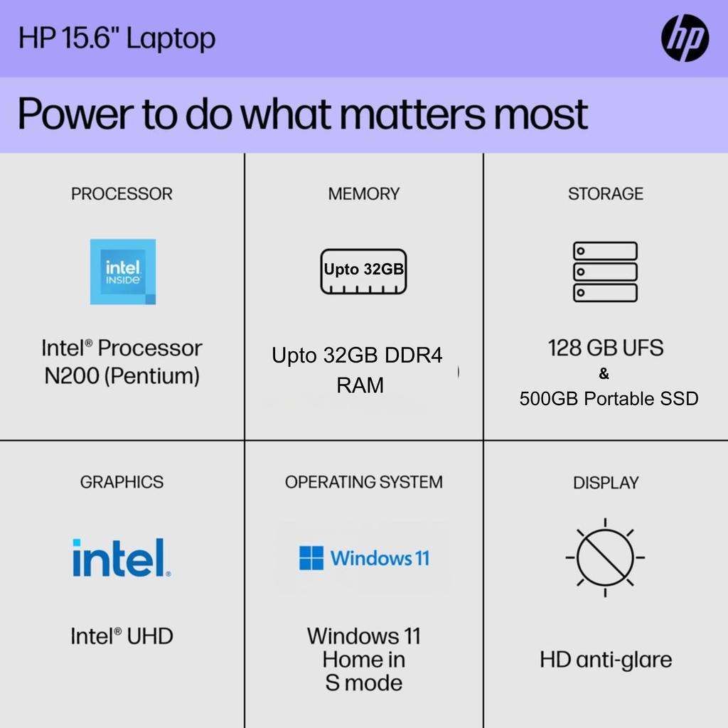 HP HD Latest Laptop for Business and Intel 13th Gen Pentium 16GB 128GB SATA Windows 11 Home S (Hewlett-Packard) 15.6-inch Students, N200, RAM, SSD,