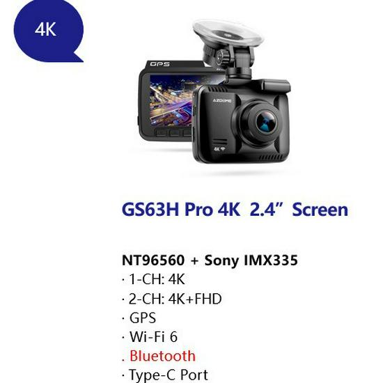 AZDOME 4K Dual Lens Dash Cam with Bluetooth, WiFi, Parking Monitor, and GPS Tracking
