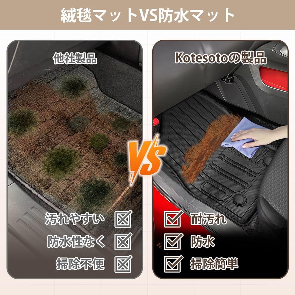 Kotesoto Toyota Rise Floor Mats Second Mats Trunk Mats Daihatsu Rocky Car Mats Full Set RAIZE Luggage Mat TPE Material ROCKY Waterproof Mat Rise Cargo