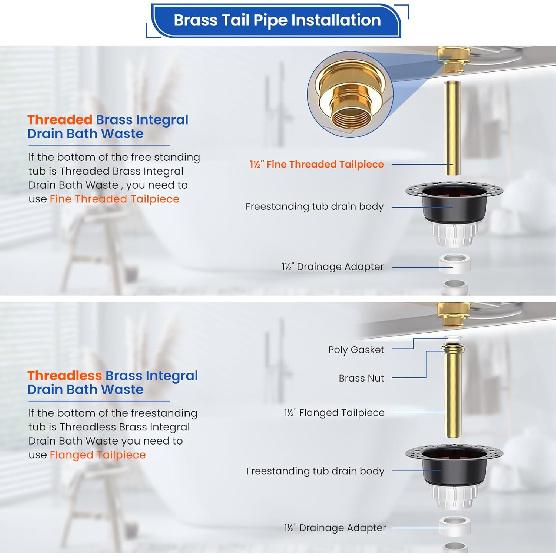 Freestanding Tub Drain Rough-in Kit, Island Bath Tub Drain Kit with PVC Plastic Adapter and Brass Tail Pipes, Compatible with Freestanding Bathtub,