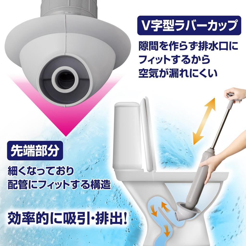 Comolife Pump-Type Toilet Clog Cleaner, Easy to Clean with Plunger