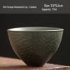 Handmade Jianzhan Coarse Pottery Teacup Set with Hammered Pattern - Retro Ceramic Kung Fu Tea Cup & Coaster