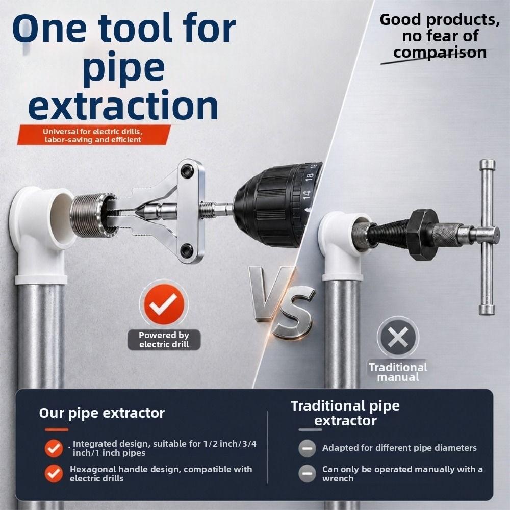 Hex Shank Broken Thread Puller Broken Pipe Extractor Plumbing Maintenance