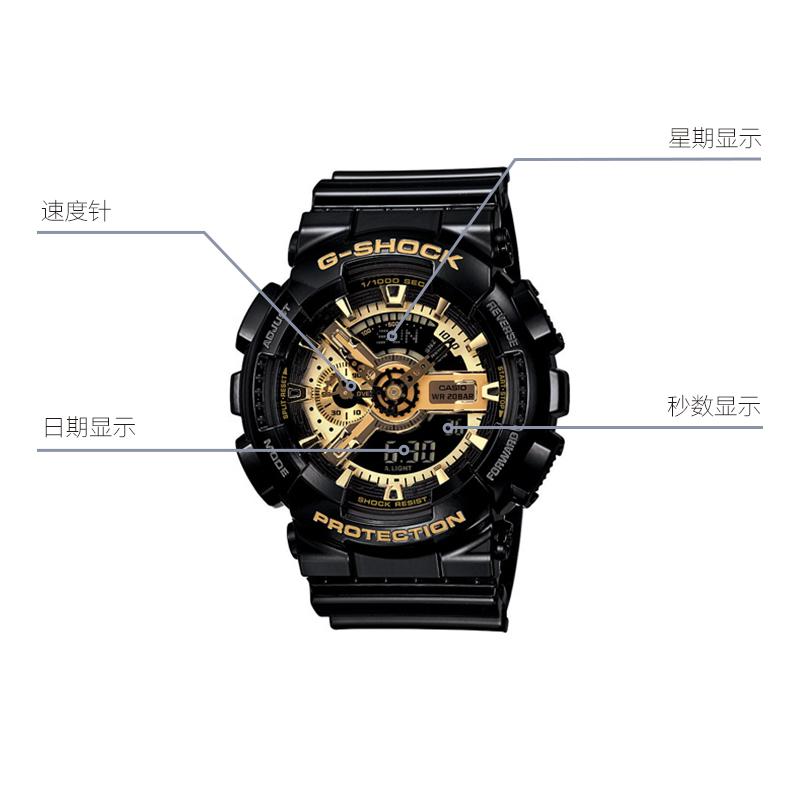 Casio custom watch LCD/pointer dual display series G-SHOCK GA-110GB-1APRSH