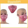 Feestviering – Feestmaskers