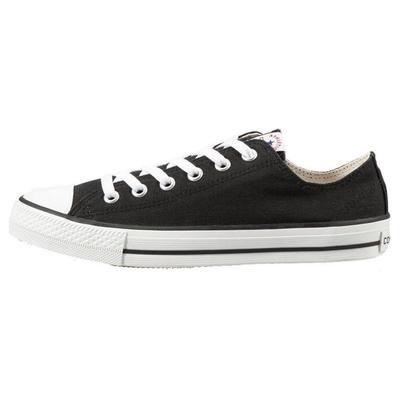 Γυναικεία παπούτσια – Πάνινα παπούτσια