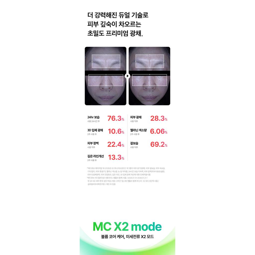 G-DRAGON ZO&FRIENDS X MEDICUBE Booster Pro X2 (FREE GIFT)