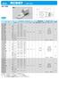 of Nichifu Bare Crimp Terminals for Copper Wire Made in Japan [MisakaZoo MO-Pack 2] R14-5S (R-Shaped), Round,